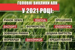 Головні виклики АПК у 2021 році: ринок землі, посуха, зрошення, експорт, фермерство, елеватори, зовнішні ринки, додана вартість, форварди, залізниця, кредитування
