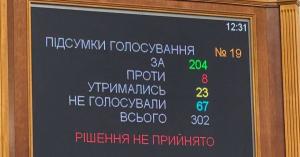До документа включені інші раніше неприйняті податкові ініціативи