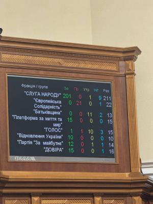 В оновленому уряді Олексій Соболєв має зайняти місце міністра економіки
