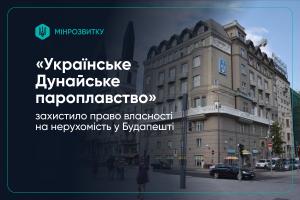 Будівля Генерального агентства УДП в Угорщині