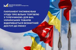 Після набуття чинності угоди 84% українських товарів отримають безмитний доступ до турецького ринку