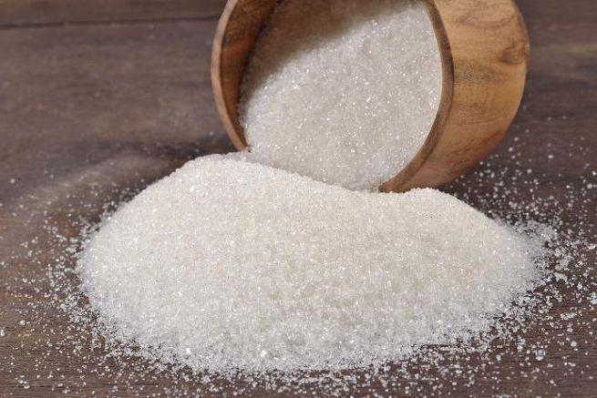 Затверджено законопроект щодо дерегуляції цукрової галузі — Кабмін 