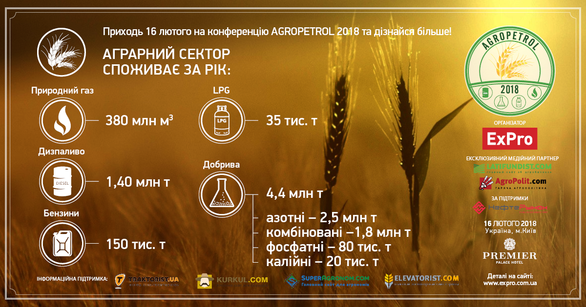У Києві відбудеться конференція для аграріїв із виробниками та постачальниками енергоносіїв та міндобрив