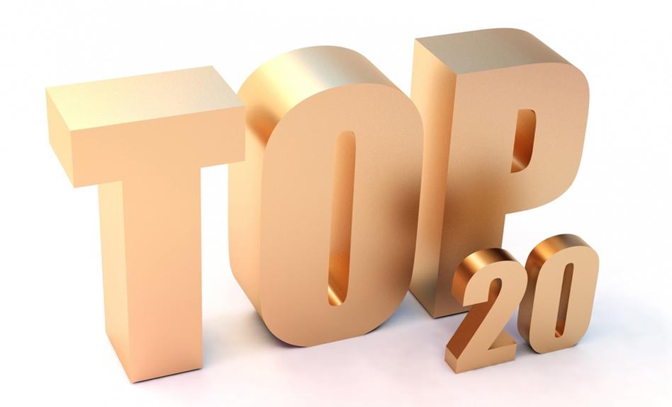 Складено ТОП-20 найбільш успішних компаній в Україні – рейтинг