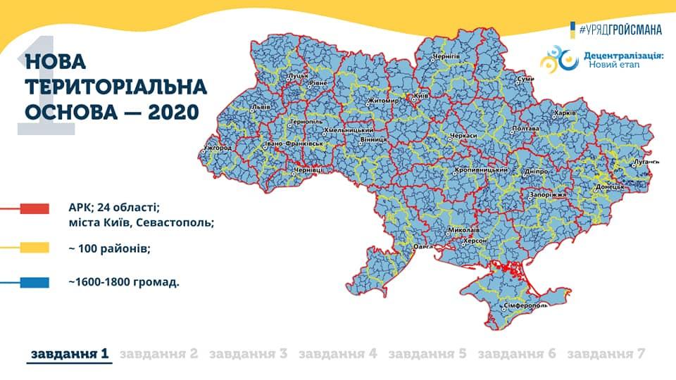 Гройсман: місцеві вибори 2020 року мають відбутися на базі нового адміністративно-територіального  устрою