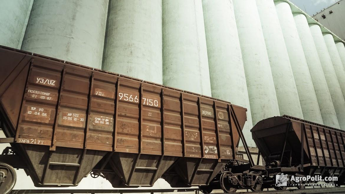 Названо обсяги експортних перевезень зерна залізницею у 2020 році