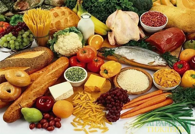 Експерт назвав причину низької якості продуктів в Україні