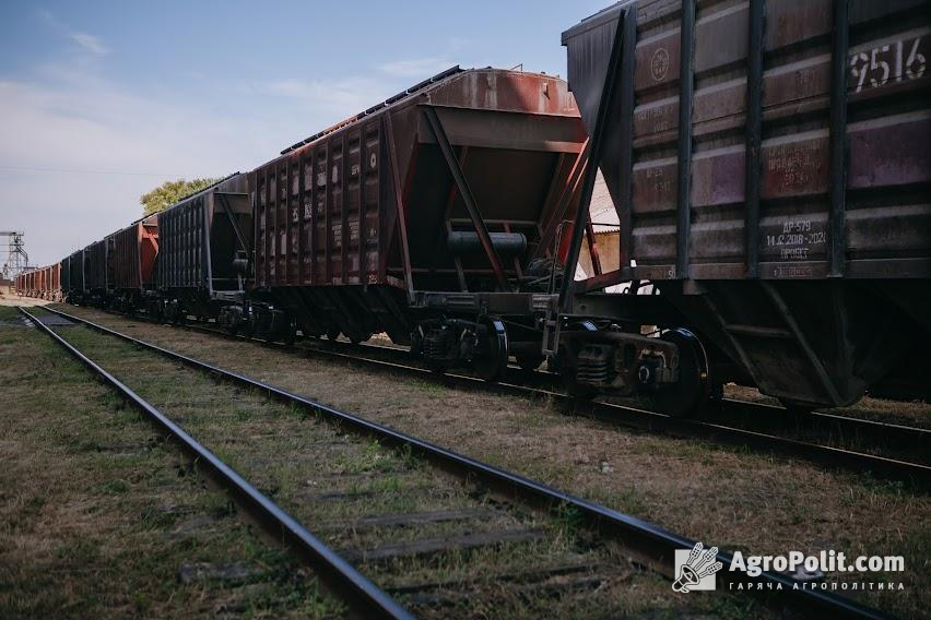 Угорщина ввела жорсткі терміни на транзитні перевезення української продукції залізницею