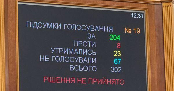 До документа включені інші раніше неприйняті податкові ініціативи
