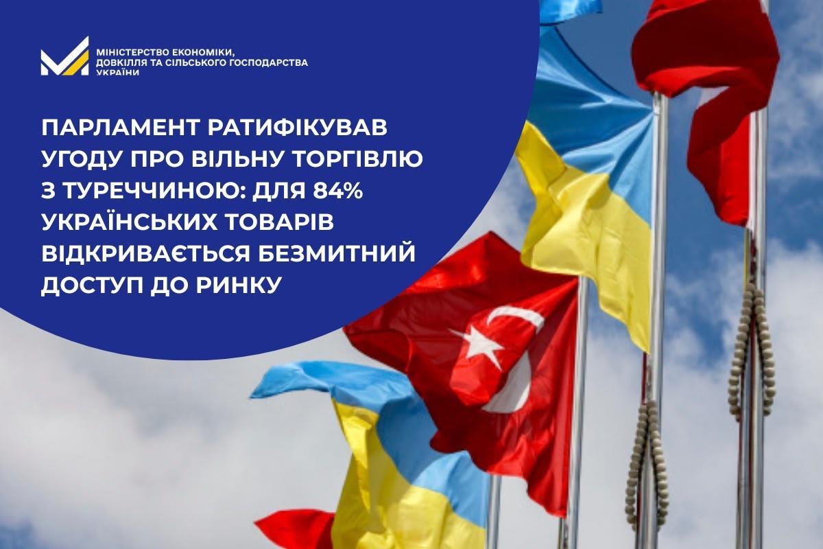 Після набуття чинності угоди 84% українських товарів отримають безмитний доступ до турецького ринку