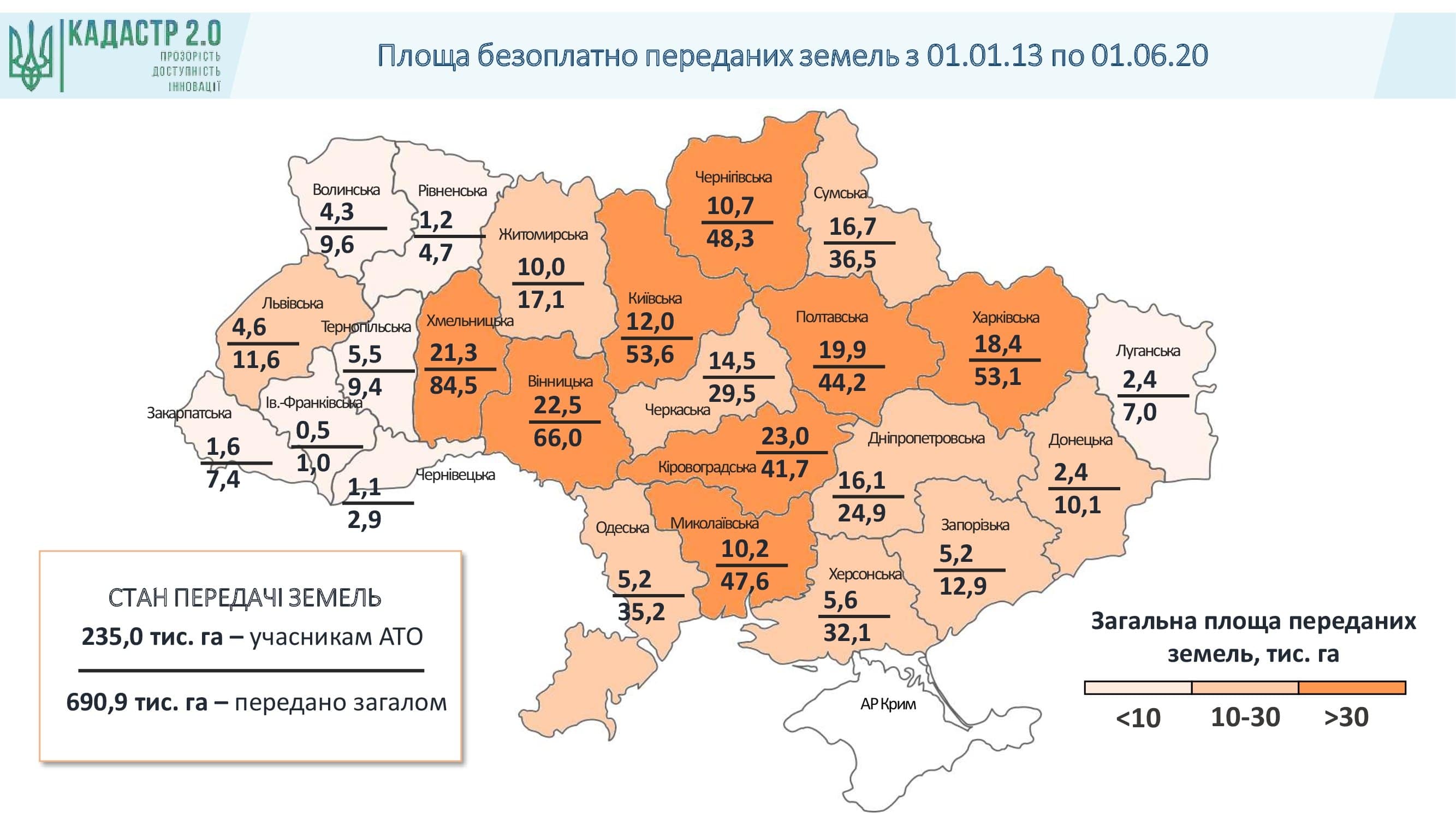 Территориальное зонирование земель законопроект